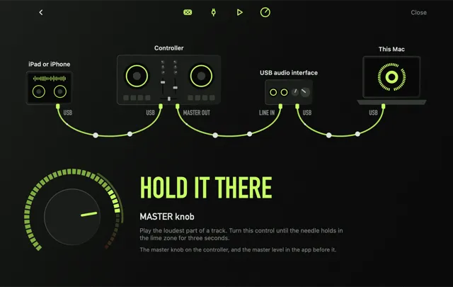 Mixback setup: cables from controller to audio interface to Mac, and a level knob that says HOLD IT THERE.
